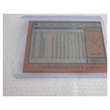 1978 Topps Lou Brock Card...