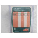 1988-89 Fleer Karl Malone Card...