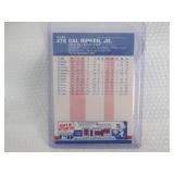 1987 Fleer Cal Ripken Card...