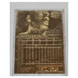 Michael Jordan 1997 Upper Deck 23kt Gold NBA 5-Time League MVP Gold Card #4 - Chicago Bulls Basketball Card