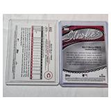 Lot of 2 Elly De La Cruz Rookie Cards