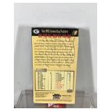 Lot of Sports Collectibles  - see description for more info