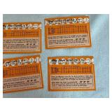 1988 Team USA Baseball Cards (21)