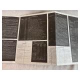 Hero Illustrated Magazine March 1994, Comics Scene Oct 1993 and April 1994, Exalted Storyteller