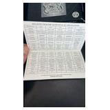 2022 Silver proof set with 999 fine quarters! 90% silver half dollar and dime.