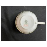 Set of Vintage Hand Painted Japanese Plates and Teacups