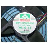 (4) Cooling Fans; (2 of 4) are San Ace 120, (2 of 4) are Protechnic