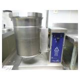 Cleveland Electric Groen Kettle