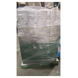 Christmas Holiday Sale – Pallet of Store Returns