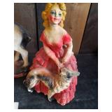 Antique Carnival Prize Chalkware and other Statues