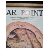 Ear Points Framed Poster