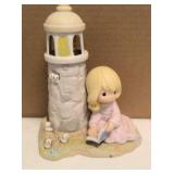 Precious Moments "Jesus is my lighthouse" item#487945