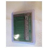 1976 Topps Rod Carew Card...