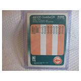 1988-89 Fleer Akeem Olajuwon Card...