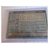 1980 Topps Ozzie Smith Card...