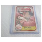 1981 Fleer Pete Rose Card...