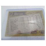 1986 Topps Joe Montana Card...