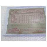 1985 Topps Eric Davis Rookie Card...