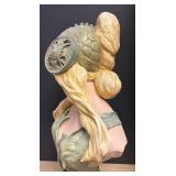 LLR - Theodora Art Nouveau Bust Sculpture in the style of Goldscheider LLR - Theodora Art Nouveau Bust Sculpture in the style of Goldscheider