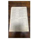 1949-1966 horse racing collectibles