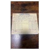 1949-1966 horse racing collectibles