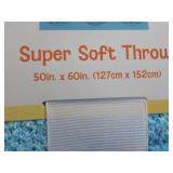 Disney Stitch Soft Throw...