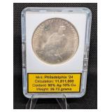 1924-P Peace Dollar MS-60