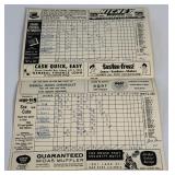 1961 Chicago White Sox Official Scorebook - June 21st Vintage Baseball