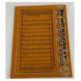 Bert Blyleven Autographed Minnesota Twins Baseball Card