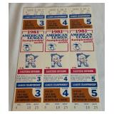 1981 ALCS Minnesota Twins Phanton Met Stadium Baseball Ticket Set