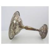 Antique Sterling Silver Pedestal Bowl Antique Sterling Silver Pedestal Bowl