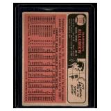 Harmon Killebrew 1966 Topps #120 Vintage Minnesota Twins Baseball Card