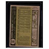 Harmon Killebrew 1961 Topps #80 Vintage Minnesota Twins Baseball Card