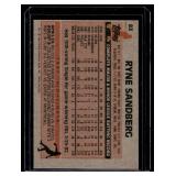 Ryne Sandberg RC 1983 Topps #83 Vintage Rookie Baseball Card