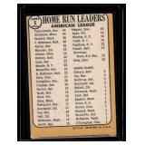 1968 Topps AL HR Leaders #6 Yaz, Killebrew, Howard - Vintage Baseball Card