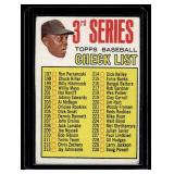 Willie Mays 1967 Topps Checklist #191 Vintage Baseball Card