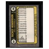 Rickey Henderson 2nd Year 1981 Fleer #351 Vintage Baseball Card