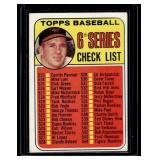 1969 Topps Brooks Robinson Checklist #504 Vintage Baseball Card