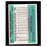 Rickey Henderson 1984 Donruss #54 Vintage Baseball Card