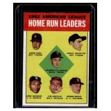 1963 Topps Baseball #4 AL HR Leaders - Killebrew and Maris - Vintage Baseball Card