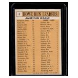 1963 Topps Baseball #4 AL HR Leaders - Killebrew and Maris - Vintage Baseball Card