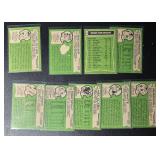 9-Card 1978 Vintage Minnesota Vikings Football Card Lot (Few Stars!)
