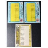 Danny Ainge 3 Card RC Vintage Rookie Baseball Card Lot