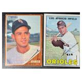 Luis Aparicio 2 Vintage Baseball Card Lot