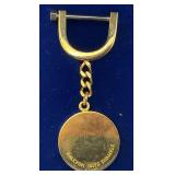 Collectible American Mint Coins And More (Some Copies) Collectible American Mint Coins And More (Some Copies)