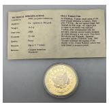 Collectible American Mint Coins (Some Copies) Collectible American Mint Coins (Some Copies)