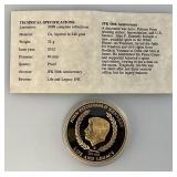 Collectible American Mint Coins And More (Some Copies) Collectible American Mint Coins And More (Some Copies)
