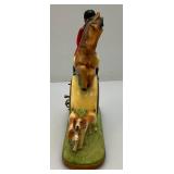 Misc. Vintage Clocks And Travel Clocks Including ELGIN And More (Chalkware Clock Horseman's Head Glued) Pocelain Clock Has Chips And Cracks Misc. Vintage Clocks And Travel Clocks Including ELGIN And More (Chalkware Clock Horseman's Head Glued) Pocelain Clock Has Chips And Cracks