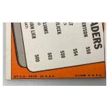 1970-71 TOPPS NBA 1969-70 Assist Leaders Len Wilkens, Walt Frazier And Clem Haskins Card (In Protective Sleeve) Reprint? 1970-71 TOPPS NBA 1969-70 Assist Leaders Len Wilkens, Walt Frazier And Clem Haskins Card (In Protective Sleeve) Reprint?