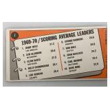 1970-71 Topps NBA 1969-70 Scoring Average Leaders Jerry West, Lew Alcindor And Elvin Hayes Card (In Protective Sleeve) Reprint? 1970-71 Topps NBA 1969-70 Scoring Average Leaders Jerry West, Lew Alcindor And Elvin Hayes Card (In Protective Sleeve) Reprint?